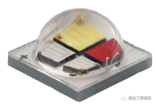 植物照明封装厂的技术演进、市场格局与光电子器件应用